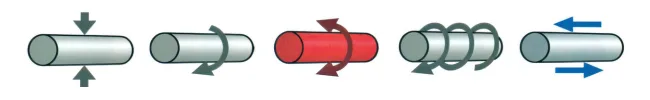 1 4